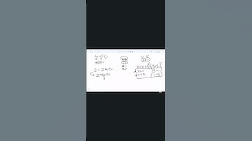 C++ Postfix VS Prefix