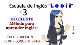 Part 3: INGLES POR TRADUCCION Y POR CONOCIMIENTO - METODO LECII