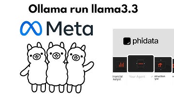 Testing Llama 3.3: Reasoning, Coding, and Real-World AI Applications