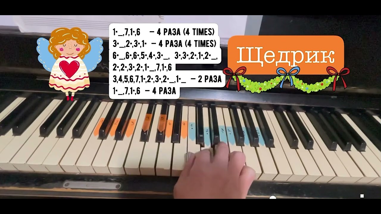 Щедрик щедрик на різних мовах