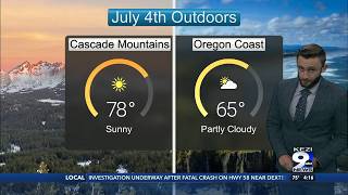 Goldilocks Weather the next 7-14 Days in Oregon