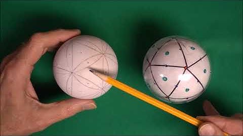 Spherical Geometry lesson6