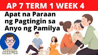 Araling Panlipunan Grade 7 Term 1 Week 4 - Apat na Paraan ng Pagtingin sa Anyo ng Pamilya