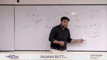 CAF 4 Sir Salman Butt Lecture 47