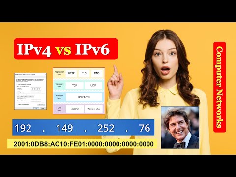 IPv4 | IPv6 | IPv4 vs IPv6 | IPv4 and IPv6
