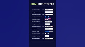 HTML Input Types #css #inputs #learnhtml5andcss3 #webdesign #webdevelopment #shorts #viral #coding