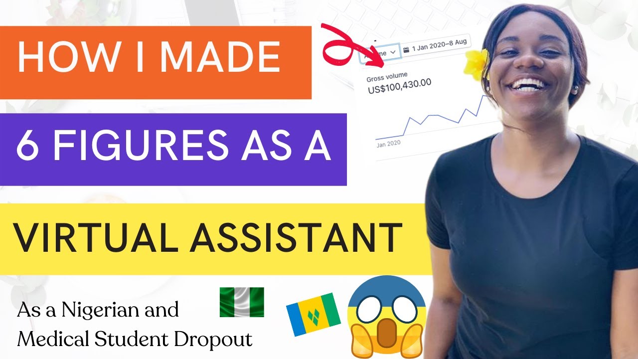 Growing my Nigerian-based Virtual Assistant Business to 6 Figures in 2021: A Journey of Success Growing my Nigerian-based Virtual Assistant Business to 6 Figures in 2021: A Journey of Success