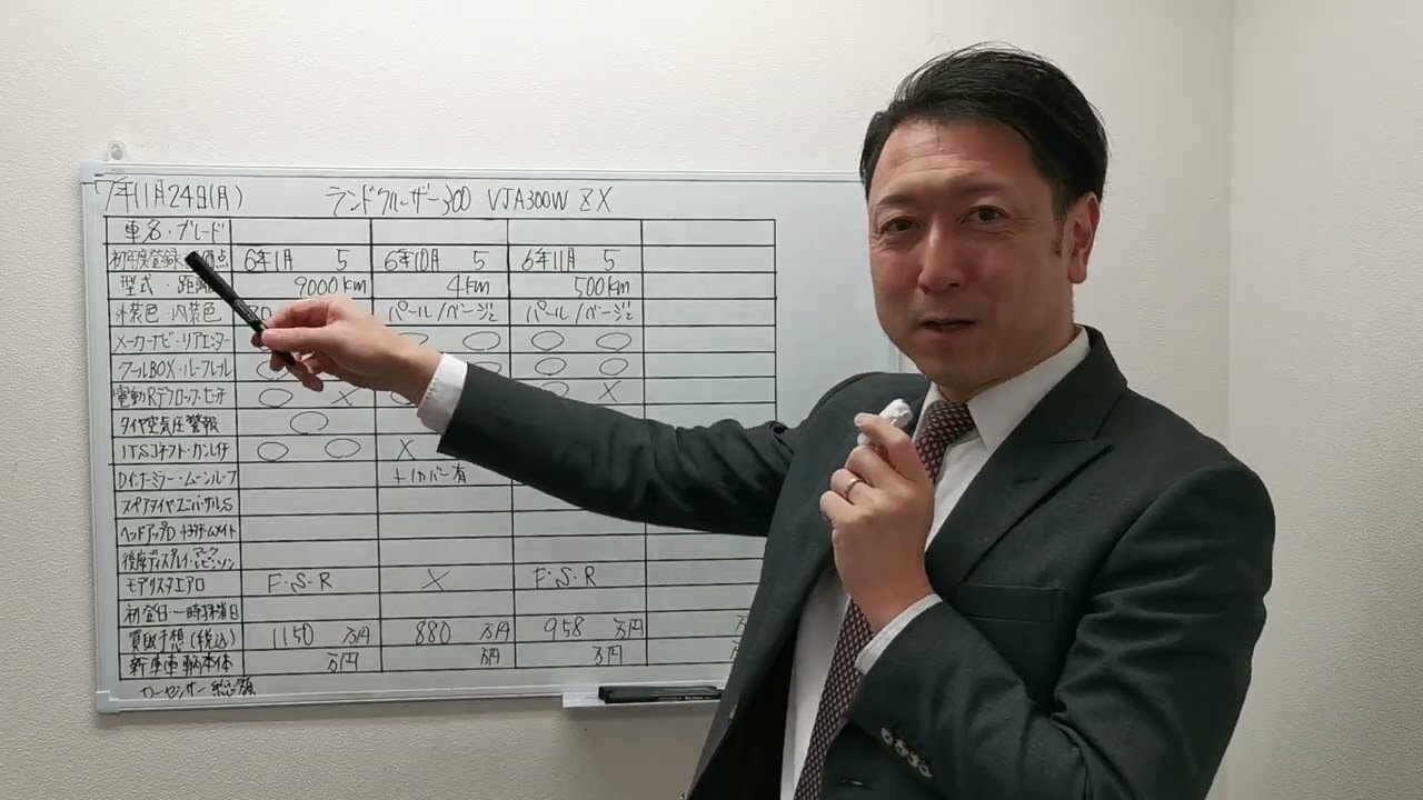 This Land Cruiser 300 can be purchased for 11.5 million yen - YouTube