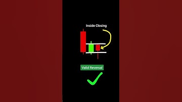 fake reversal vs valid reversal pattern analysis #nifty #banknifty #trading #ytshortsvideo