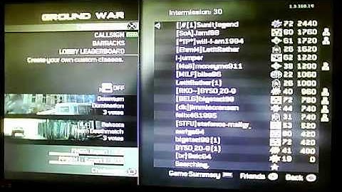 MW3 Team Death Match with PP90M1 and FMG9