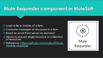 Mule Requester Tutorial | Request file resources in middle of flow using Mule Requester in MuleSoft