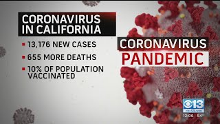 Coronavirus In California: New Cases Fall, But Deaths Remain High