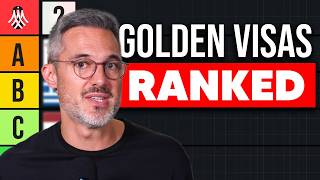 Ranking Every EU Golden Visa Available in 2026
