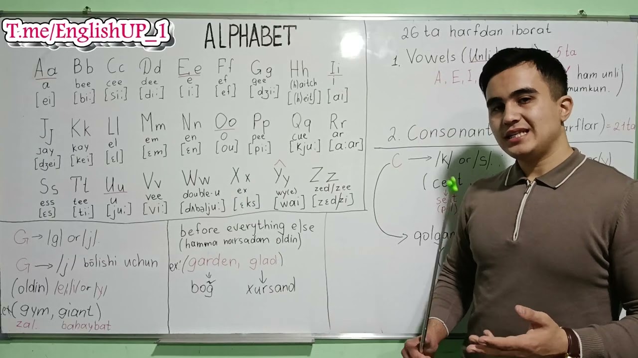 0 dan ingiliz tili 1-dars. Alphabet (Alifbo)