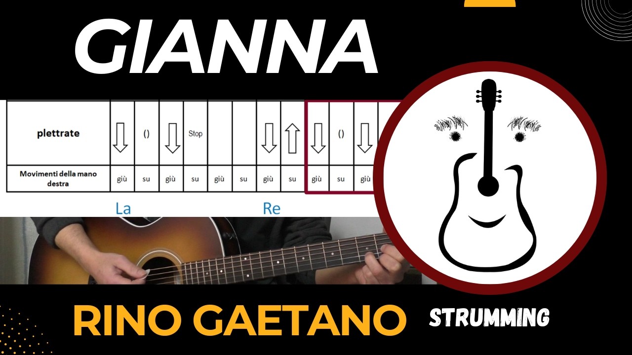 GIANNA – Ritmica Ibrida e Controllo della Mano Destra con Rino Gaetano