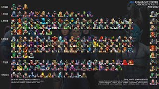 End Game PvP Tier List - August 2022 - DC Legends