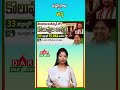 Telangana Anganwadi 2026 Notification | Huge Vacancies for Women | Latest updates | DAR FOCUS