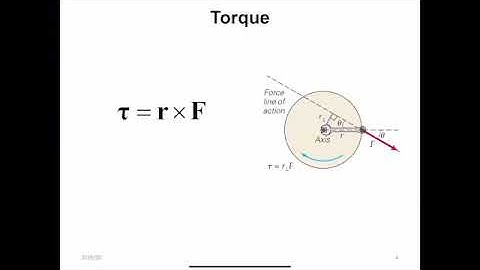 Introduction to Torque