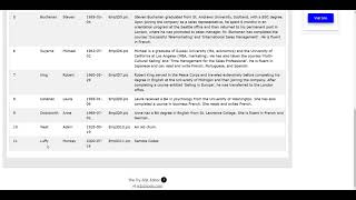 3 BASIC COMMANDS IN SQL | DANIEL ROA TOLEDO BSIS II - 01