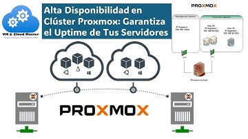 Proxmox HA Configurar y probar Alta Disponibilidad en tu Clúster #VMCloudMaster #proxmox