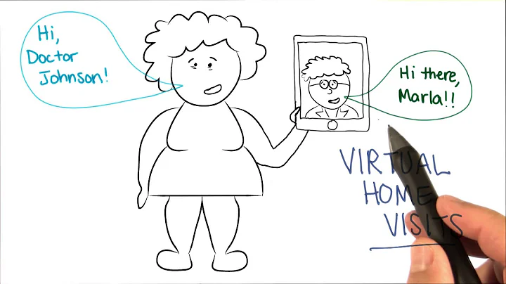 Virtual Home Visits - Georgia Tech - Health Informatics in the Cloud