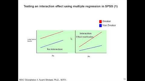 Lesson 20 (1) Confounding Concept in Linear Regression