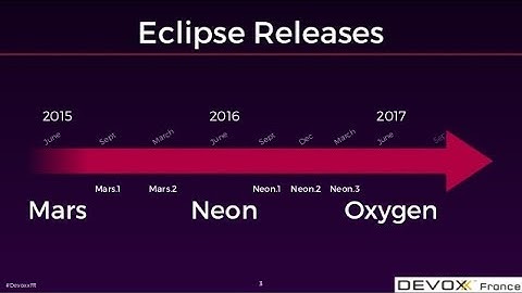 How to Install Eclipse C++ IDE OXYGEN on Windows 10/8/7