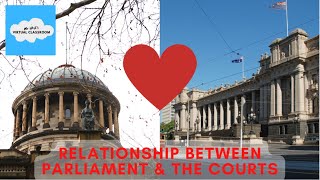 Relationship between Parliament and the Courts