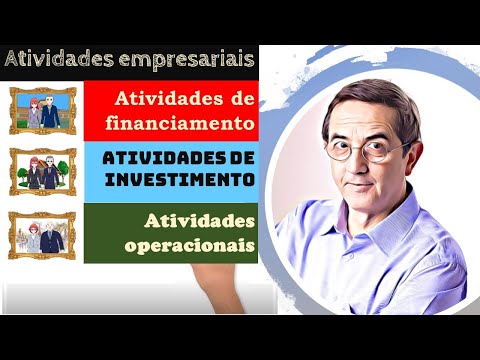 Vídeo: O que é considerado uma atividade de financiamento?