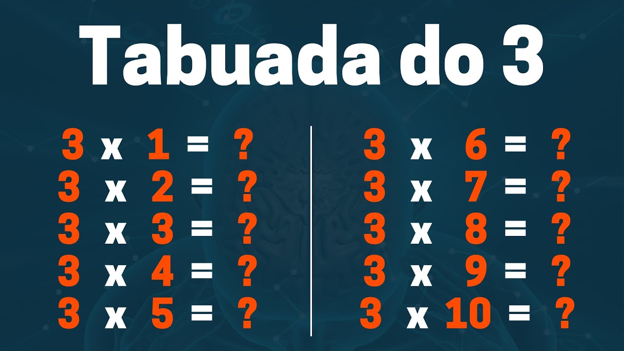 Tabuada do 3║Ouvindo e Aprendendo a tabuada de Multiplicação por