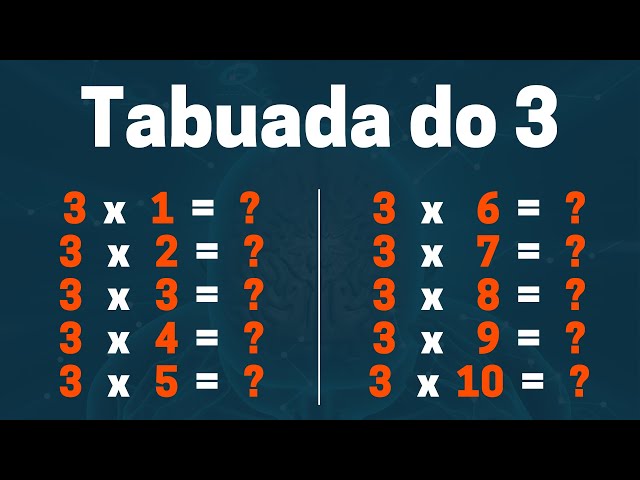 Jogo 43 - Tabuada do 3 (acerte as toupeiras) ~ matematicarlos