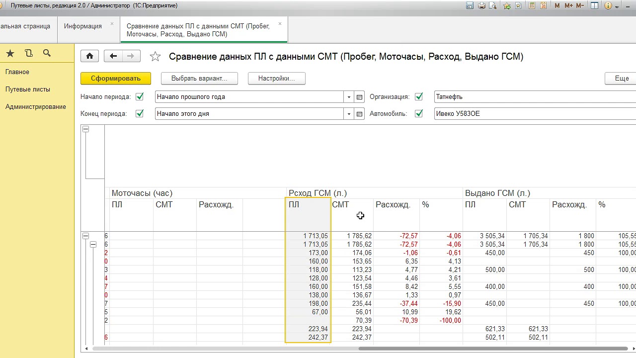 Отчет по Путевым листам в 1С - YouTube