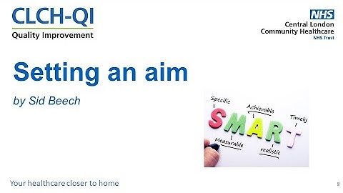 Bitesize QI - Setting an aim