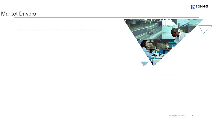 Robotic Process Automation Market