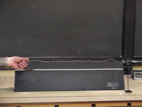 3B25.20 Bell Labs Reflection - Fixed End