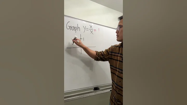 the graph of y=x/x is not just 1 #algebra