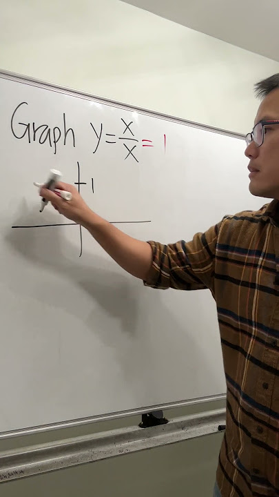 the graph of y=x/x is not just 1 #algebra