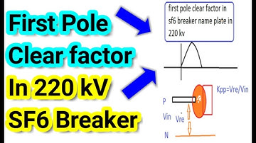 First Pole Clear factor in SF6 HV breakers
