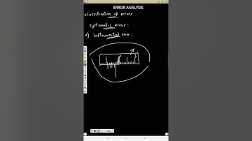 PHYSICS (ERROR ANALYSIS). Video 1