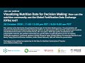 Visualizing Nutrition Data for Decision Making 3_Global Fortification Data Exchange