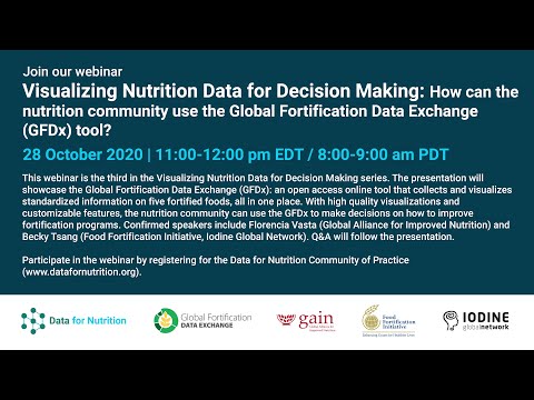 Visualizing Nutrition Data for Decision Making 3_Global Fortification Data Exchange