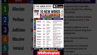 Important vocabulary for Govt Exams #SSC #UKPCS #upscexam #CDS #ibps #afcat #IBPS #rrb #English