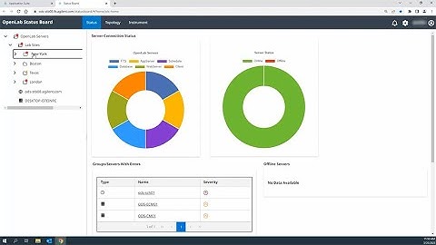 Status Board for OpenLab: Highlights