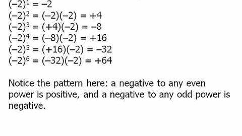Powers and Roots: Introduction to Exponents