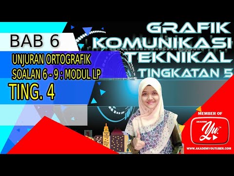 Video: Cara Memilih Skrin Unjuran