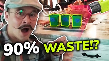 Difference of Value Added and Non-Value Added | Simple Demonstration