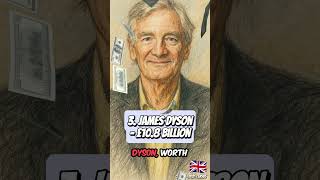 The 5 Richest People in the UK! (2025) 💷