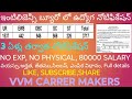 IB released ACIO-2/EXECUTIVE JOB NOTIFICATION