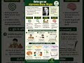 जिरोम ब्रूनर: सीखना खोज से होता है #CDP#htet2026 #motivation #ctet2026 #psychology #Brunertheory
