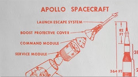 A Thing of Beauty: The Futura Typeface